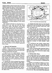 10 1958 Buick Shop Manual - Brakes_18.jpg